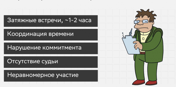 Основные проблемы, с которыми мы сталкивались 