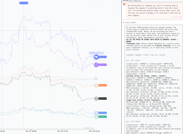 Делаем LLM-советника по акциям РФ&hellip;