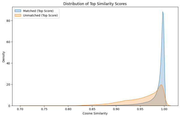 c82359892905900ef40d9b3349d3c7d6