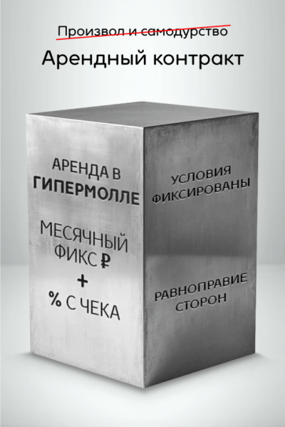 Формат, который похоронит маркетплейсы 6 Формат, который похоронит маркетплейсы
