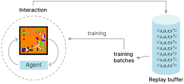 Источник Источник