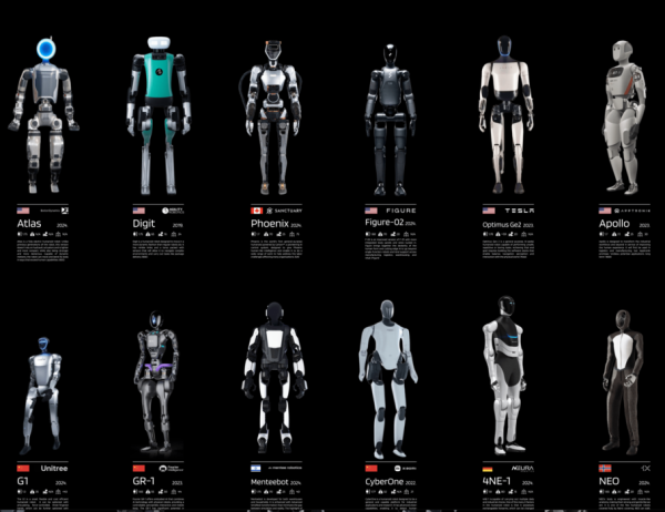 «Чубайса нет, подельники остались»: презентацию российского андроида Aidol раскритиковали — кто его разработал, на чьи деньги и что говорит