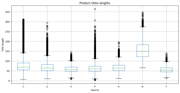 cf50cc34b1f5dea18845303a7fd9c722
