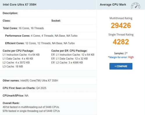 Core Ultra X7 358H не может догнать Core Ultra 7 265H в тестировании PassMark Core Ultra X7 358H не может догнать Core Ultra 7 265H в тестировании PassMark