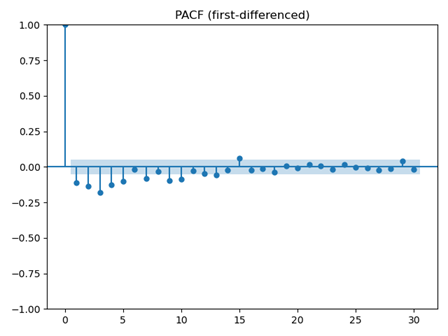 d031bf70747436f4c48db36942cecc73