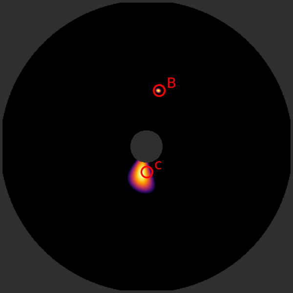 Как мы улучшили зрение телескопа Джеймса Уэбба с расстояния в миллион километров 4 Карта системы HD 206893. Цветные пятна показывают вероятность наличия объекта в этой позиции, а B и C показывают известные позиции сопутствующих планет. Более широкое пятно означает, что положение C измерено с меньшей точностью, поскольку оно намного слабее, чем B. Это упрощённая версия схемы, представленной в статье. Desdoigts et al., 2025