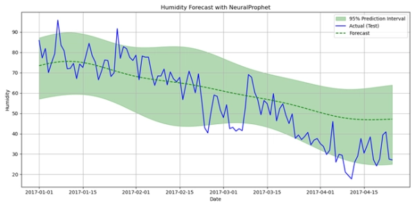 d0d25022a29ed3917edec853fdd7f233