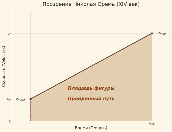 Вводная глава учебника по матанализу нового типа 56 d15d352c484caba5526c4c644bbef9be