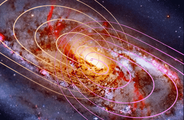 Рис. 8. M106 (центральная область), первая спираль. Анимация. Рис. 8. M106 (центральная область), первая спираль. Анимация.