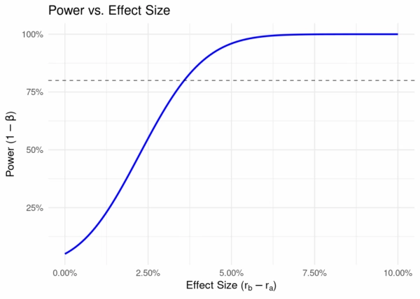 d260c6bc57d1cc056e435bc7ed4839ac
