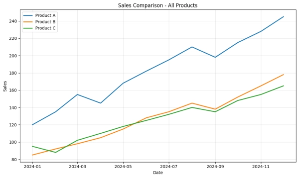 d3675a326275107633efd348ecc7ac9d