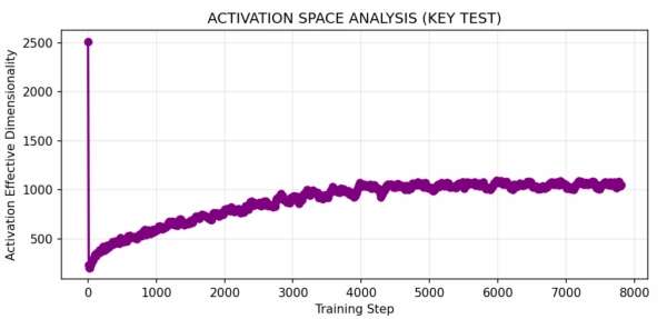 d501e4ab2e38fc105bb6a19e3eca1545