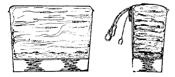Конструкция первого ранцевого парашюта Котельникова: пружины выталкивали купол, стоило только потянуть за кольцо, соединенное с защелкой на крышке