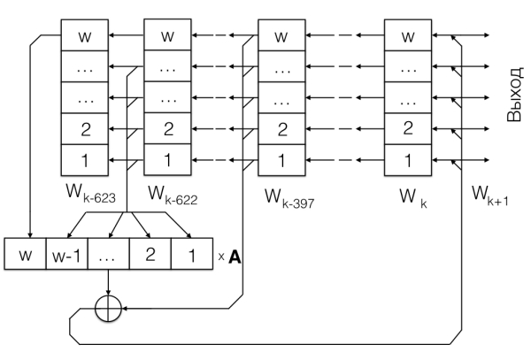 Верите ли вы в случайность? 5 d5f927e025f463474dc492a7b2cf5189