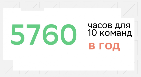 Приблизительная экономия для 10 команд в год 