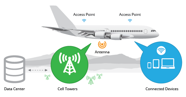 d7f14c01f0a2e01eec996f89c0d3bc9b