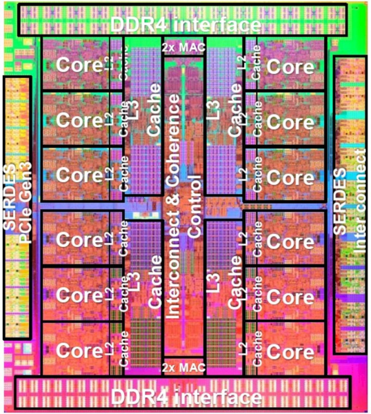 Ещё один вариант Ещё один вариант