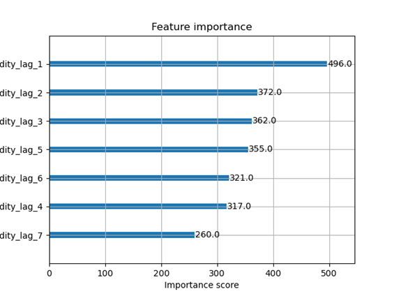 d99426a367b083a75ad7e35875cbaff0