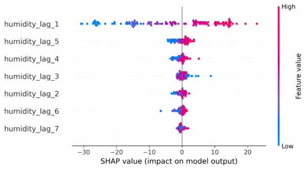 da52815c17726470be9888f0726a4a54