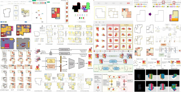 Нейронные сети для генерации планировочных&hellip;