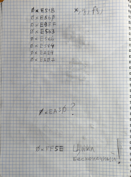 Программист & LLM: как написать эмулятор ретро-компьютера за четыре вечера. Часть 1, вводная 2 db6668682d38ada1f6b09181dc5be033