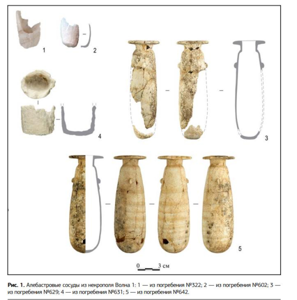 Фото сосудов