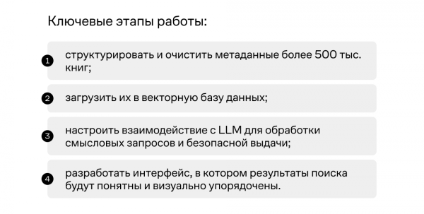 Нам предстояло пройти четыре этапа проекта за два месяца Нам предстояло пройти четыре этапа проекта за два месяца