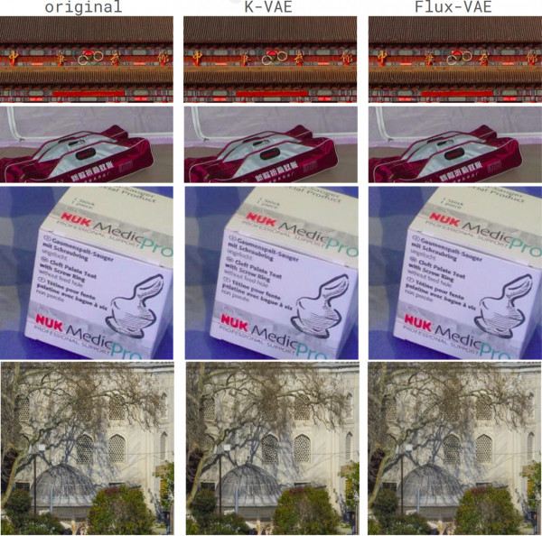  Качественное отличие (реконструкции: обратите внимание на качество восстановления олимпийских окружностей, иероглифов, текста и иных деталей) 