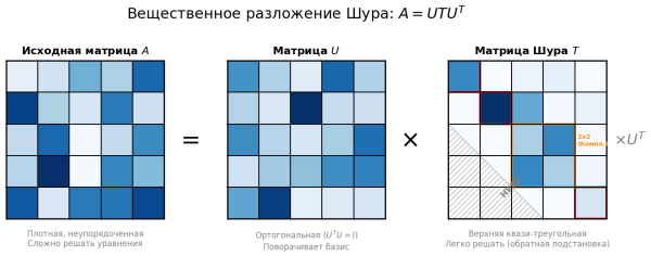 e5f1f1608dbd28f285db6aedc345b74f