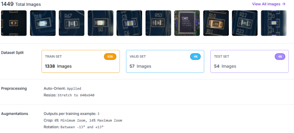 Рисунок 9. Результат распределения экспериментального датасета после аугментации