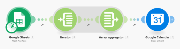 Автоматизация без кода: как я собрал своих AI-агентов за пару вечеров 3 e655543da0968e92795535eef832e638