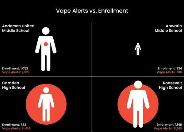 Изображение может содержать символ знака и дорожный знак.