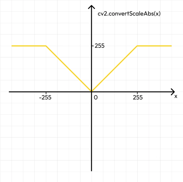 ea031f0dab4f140f43c0227c5b799acd