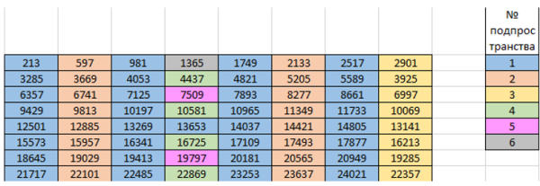 ea5e1ce303533f766dff9c752870aa15