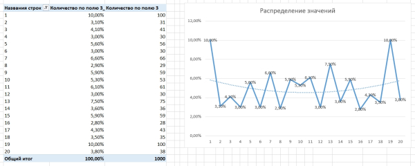 Верите ли вы в случайность? 2 eca657a20d72769d1ca7565b7a363645