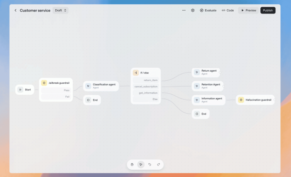 Источник изображения