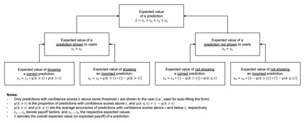 f1cae9b6c40cf8e4e6d5ad48fb7d3af0
