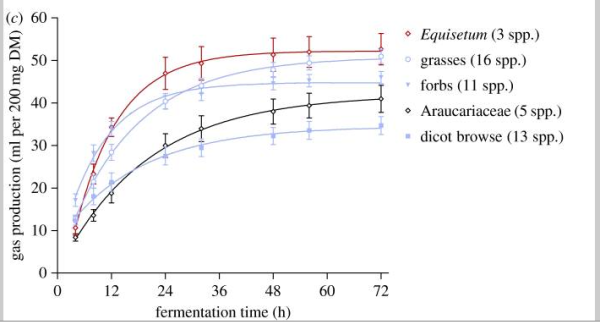 f3a868328e0c029c32786623fcdceb3d