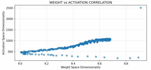 f3b9ea12e992e36dc288c02bfb05faae