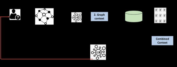 f636a39d661c216566e110b78a52f071