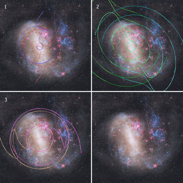 Рис. 20. Большое Магелланово Облако и его 3 спирали. Рис. 20. Большое Магелланово Облако и его 3 спирали.