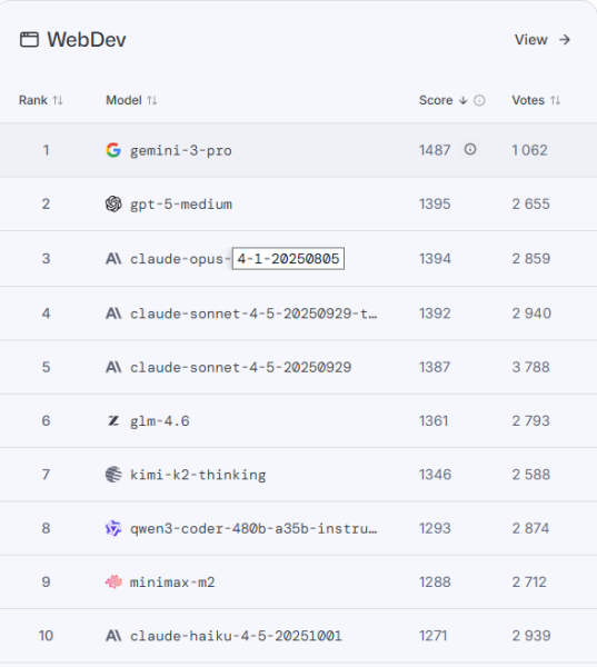 Лучшие нейросети для вайбкодинга в 1С 5 2 fadc4dad2d56f20b3e49f646afbd08ca