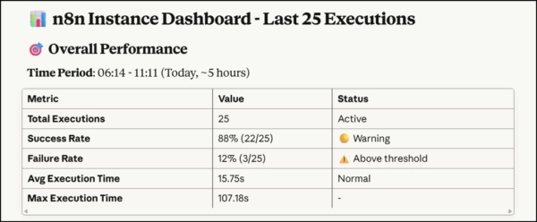 fb3fe5454a480b989197e2116fa4d810