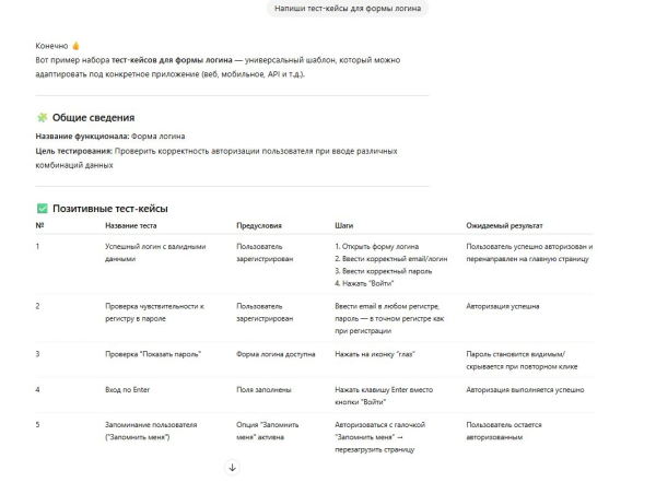 Плохой промпт vs хороший: как контекст меняет тесты ИИ 1 fd7a13e357fbd90f021c6c72f5d5b0dd