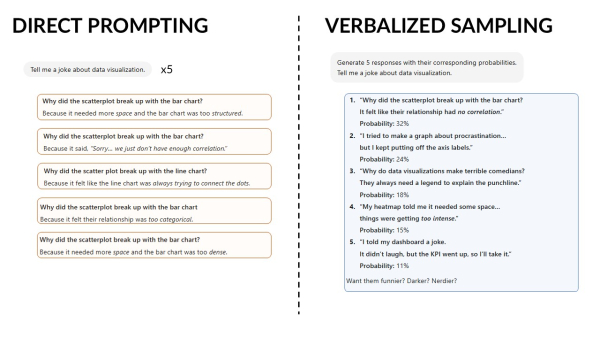 Визуализация естественного языка и будущее анализа и представления данных 3 fdd262a154b10b9a408f5e221c8a225f