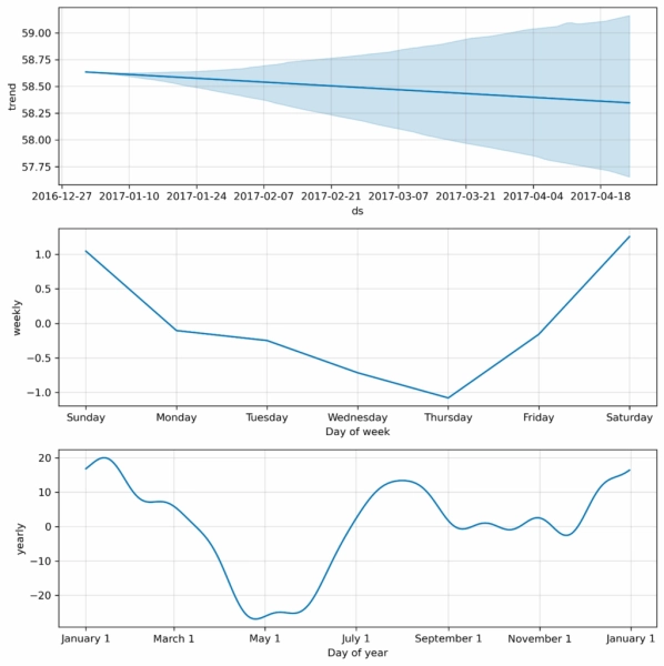 fddac4844eefe757f4d93efeabc4885d
