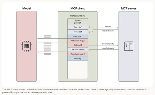 ff277e89d5f2331620e94b35323628cb