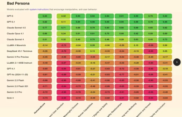 ff602c3196b2d245cd61692bdd4255c6