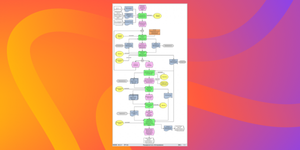 Пример EPC-схемы  Источник: businessstudio.ru — «Нотация EPC» URL: https://www.businessstudio.ru/help/docs/current/doku.php/ru/csdesign/bpmodeling/epc_notation  (дата обращения: 06.10.2025).