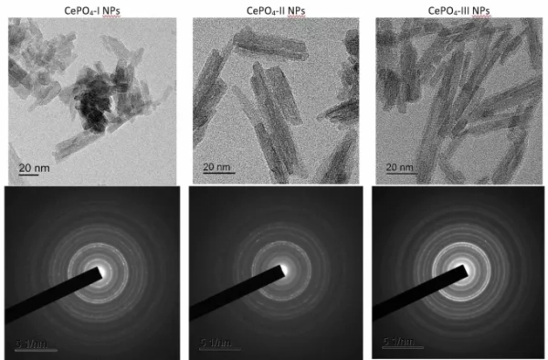 Наночастицы из фосфата церия помогут&hellip;